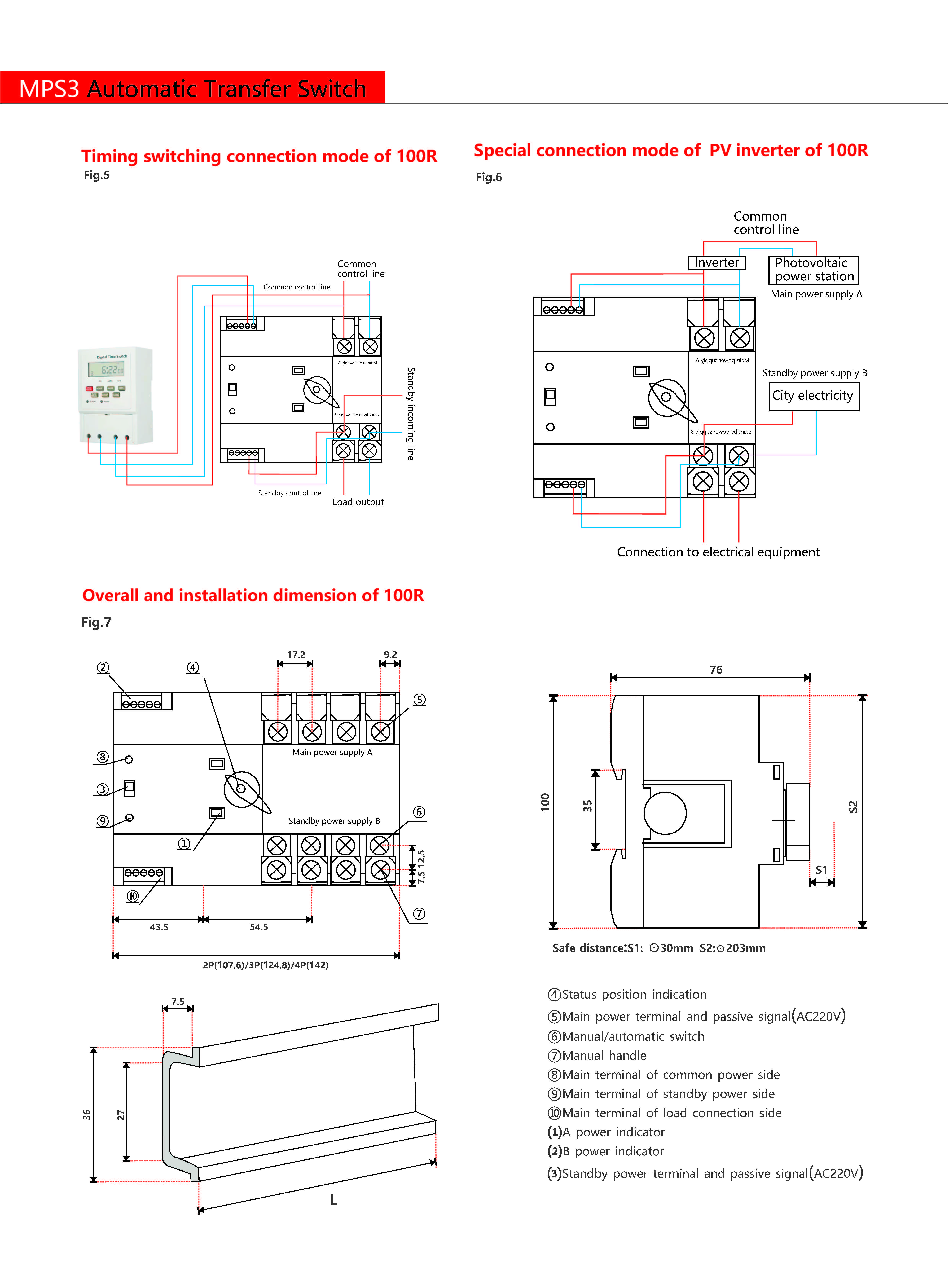 Technical Drawing